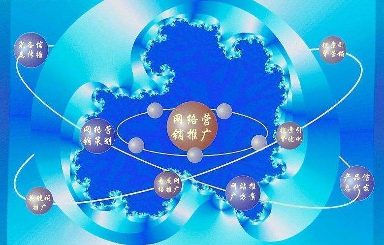 广西新媒体运营企业需要掌握的网络推广技巧有哪些