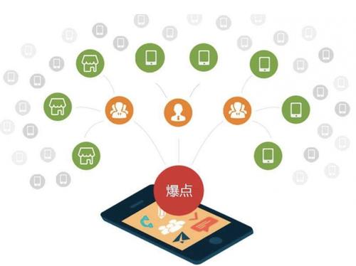 广西为什么越来越多的企业通过软文营销来引流